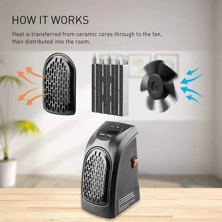 ThermoLite | Portable Handy Heater